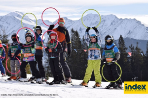 Zimowiska Tatry